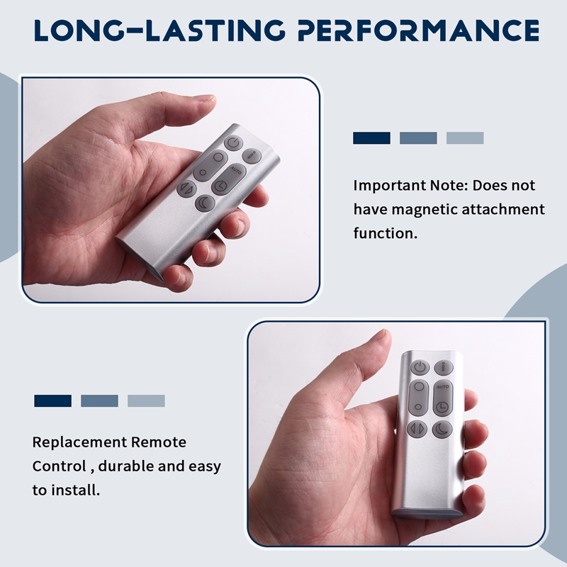 ABUO Replacement Remote Contro - đánh giá và giá Dyson Fan Tp07