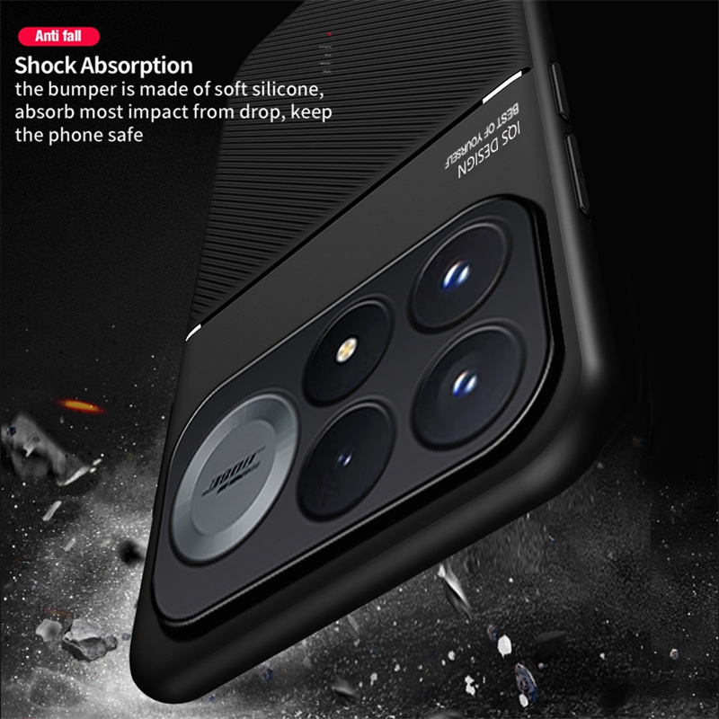Rugged Non-Slip Case for Xiaom - đánh giá và giá Area Rug